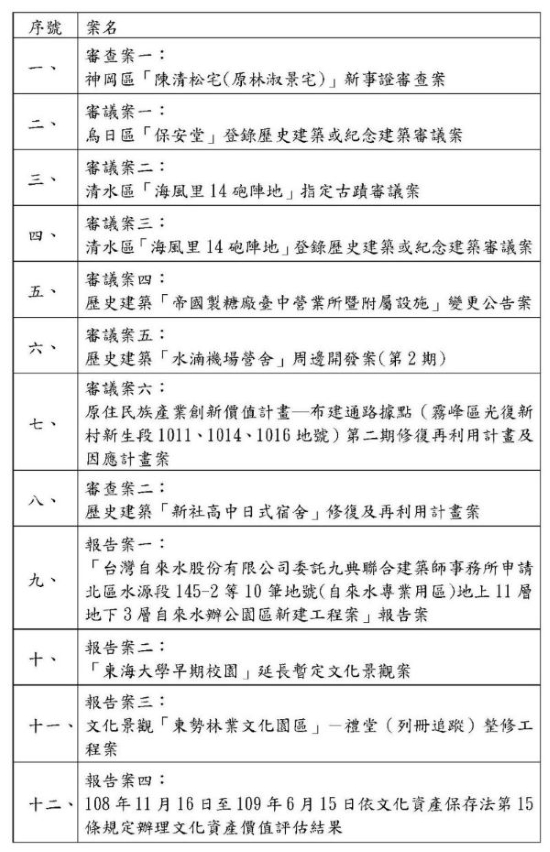 議案公告用109年第4次會議a.jpg