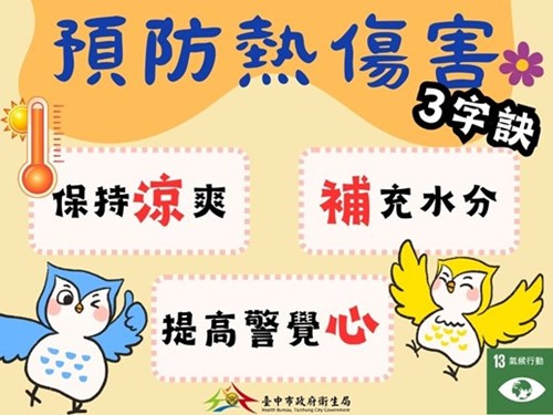 熱傷害宣導圖卡-大廣告輪播區圖卡.jpg